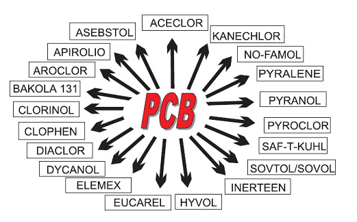 PCB.jpg (55.84 Kb)