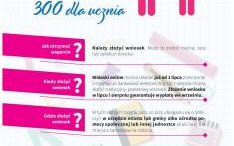 PROGRAM
