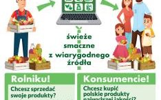 KRUS zaprasza do aktywnego włączenia się w kampanię promocyjną polskiebazarek.pl